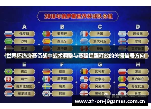 世界杯热身赛备战中战术调整与赛程提醒释放的关键信号方向