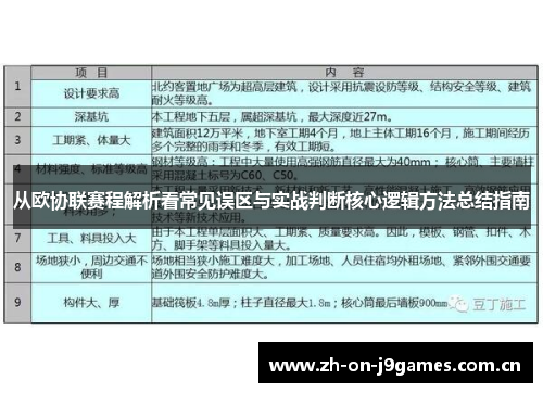 从欧协联赛程解析看常见误区与实战判断核心逻辑方法总结指南