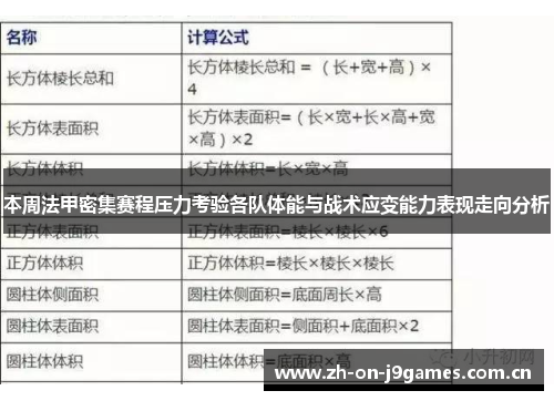 本周法甲密集赛程压力考验各队体能与战术应变能力表现走向分析