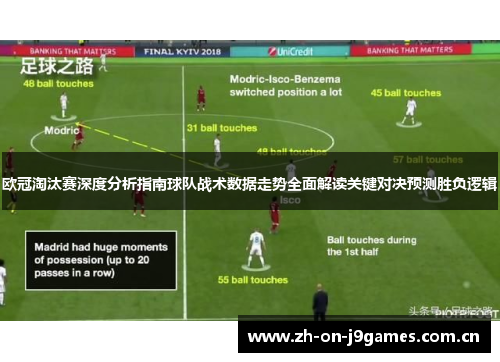欧冠淘汰赛深度分析指南球队战术数据走势全面解读关键对决预测胜负逻辑